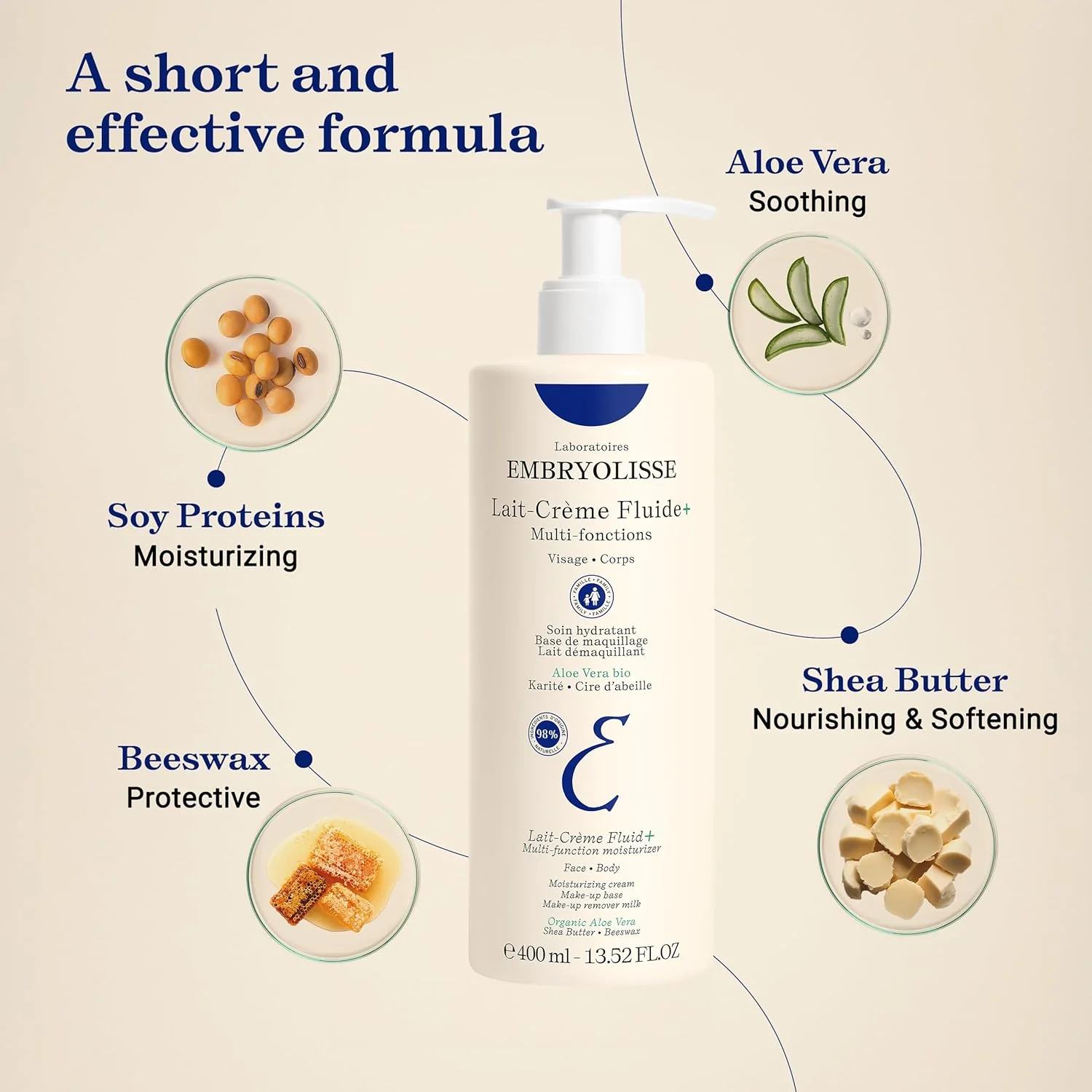 Lait-Crème Set - Image 4