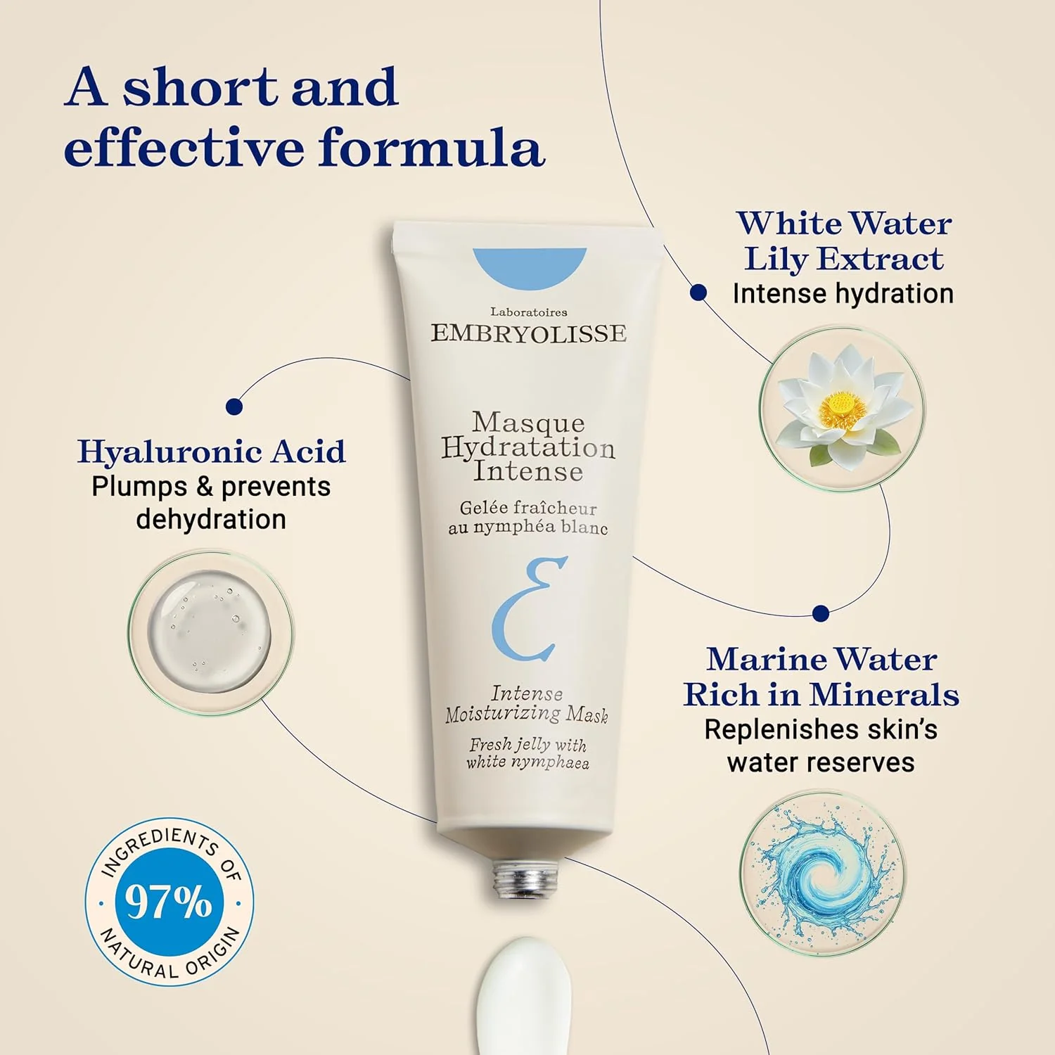 Skin Essentials Kit - Image 9