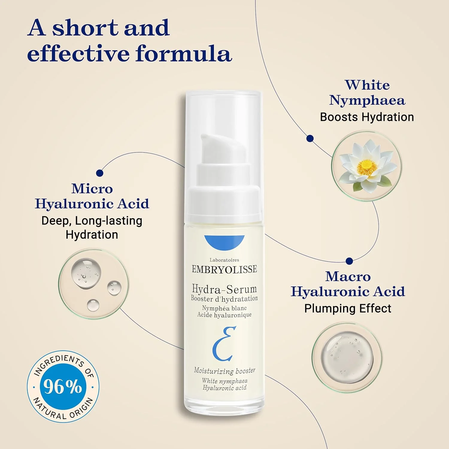 Skin Essentials Kit - Image 7